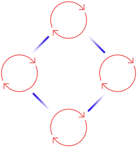 https://kanmaresearch.com/wp-content/uploads/2020/10/process_scheme.png